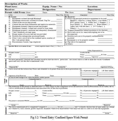 Study on Work Permit System